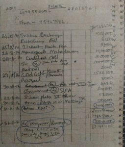 sekhar reddy, sand mafia, tamilnadu government, deputy cm o.panneerselvam, tamilnadu ministers, income tax department, sekhar reddy diary