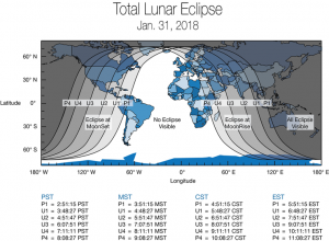 Super Blue Blood Moon, Lunar Eclipse Today