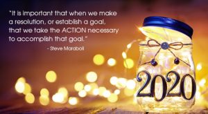 புத்தாண்டு 2020 நல்வாழ்த்துகள் - Happy New Year 2020