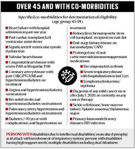 How to book a covid vaccine dose Tamil News